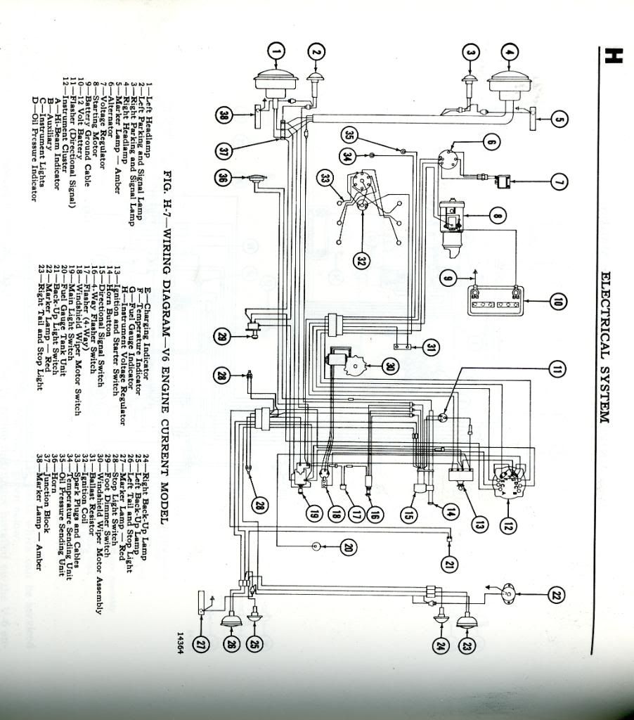 Jeep Cj5 Wiring Diagram - Wiring Diagram Library